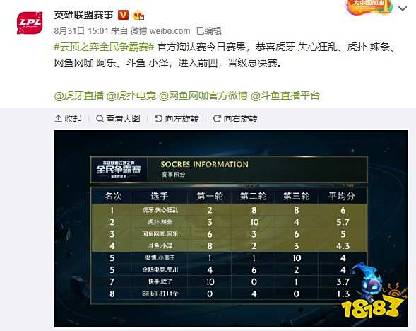 更能帮助学 更能帮助学