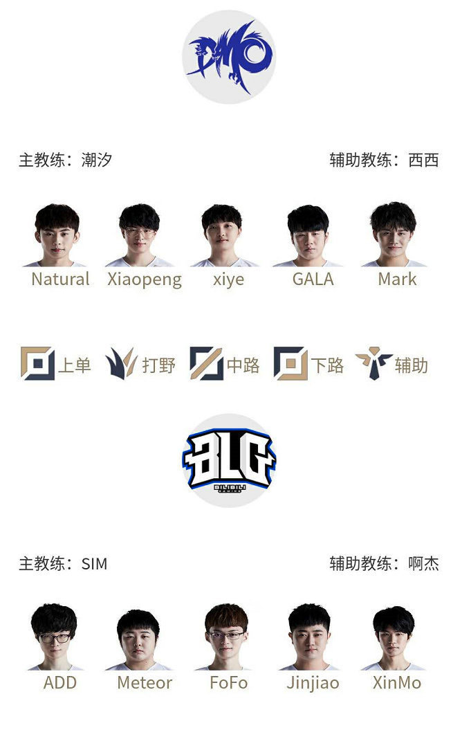 改编难点与 改编难点与