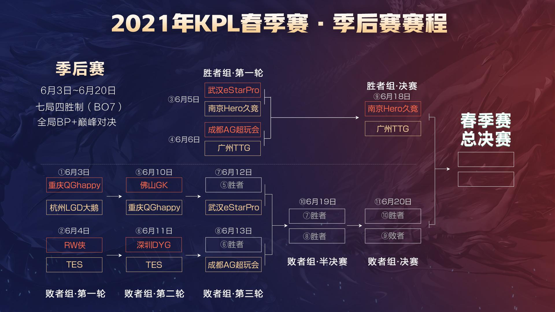 简要案例对